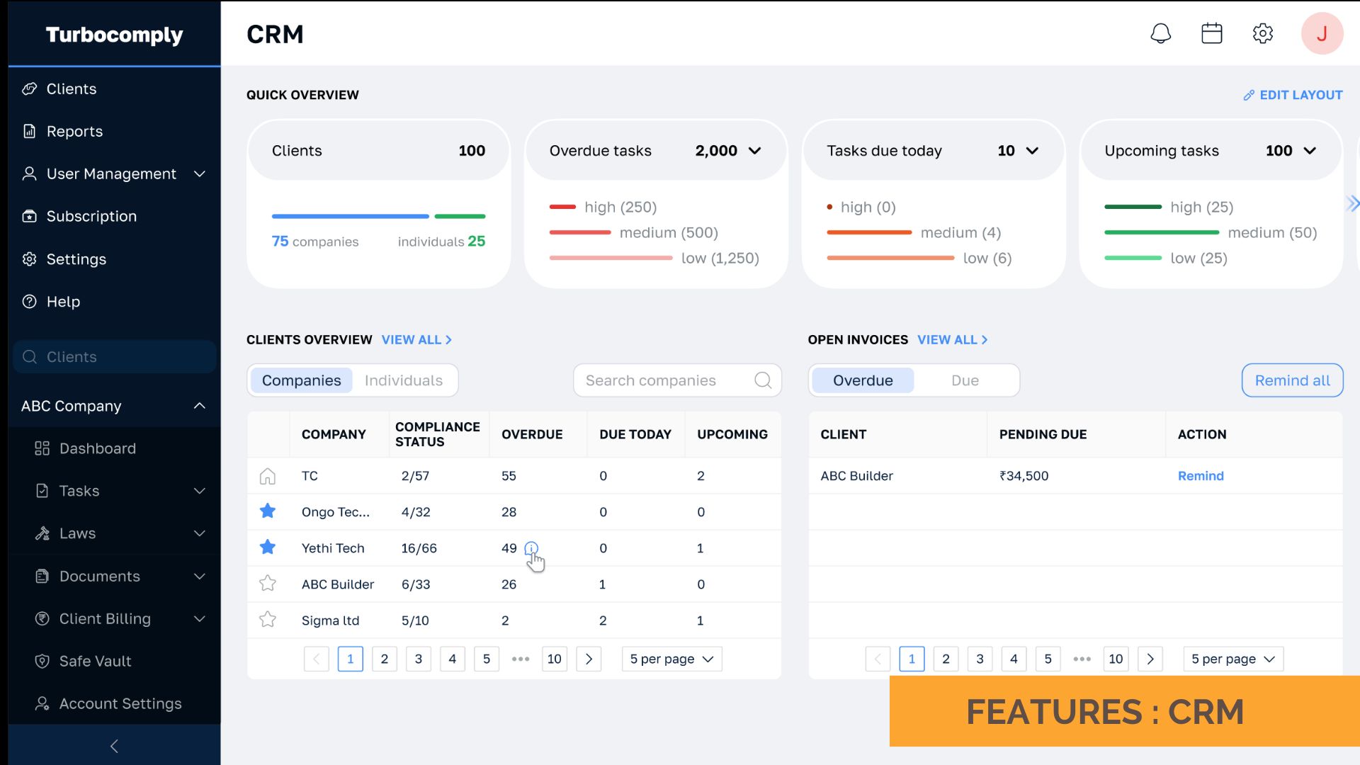 TurboComply screenshot: TurboComply workflow CRM
