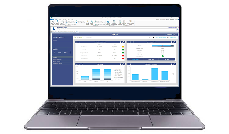ALB Software - Overview Dashboard