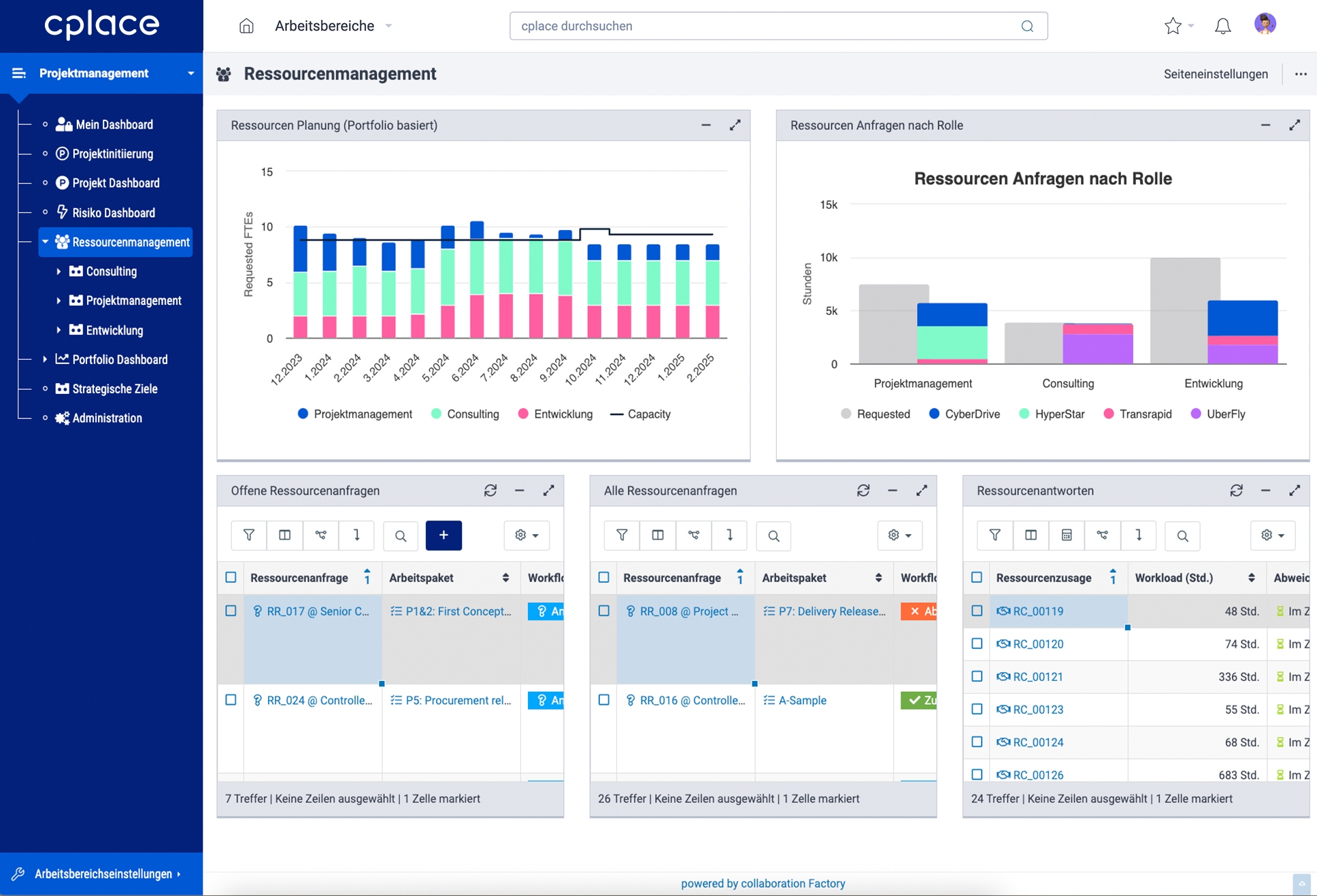 cplace Software 2025 – Reviews, Preise & Live-Demos