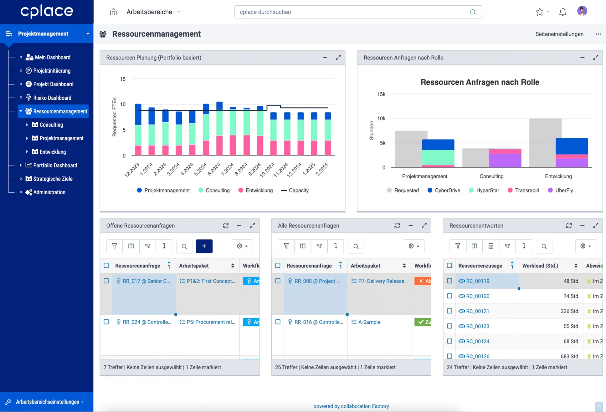 cplace | Bewertungen, Preise und Demos – SoftwareAdvice DE