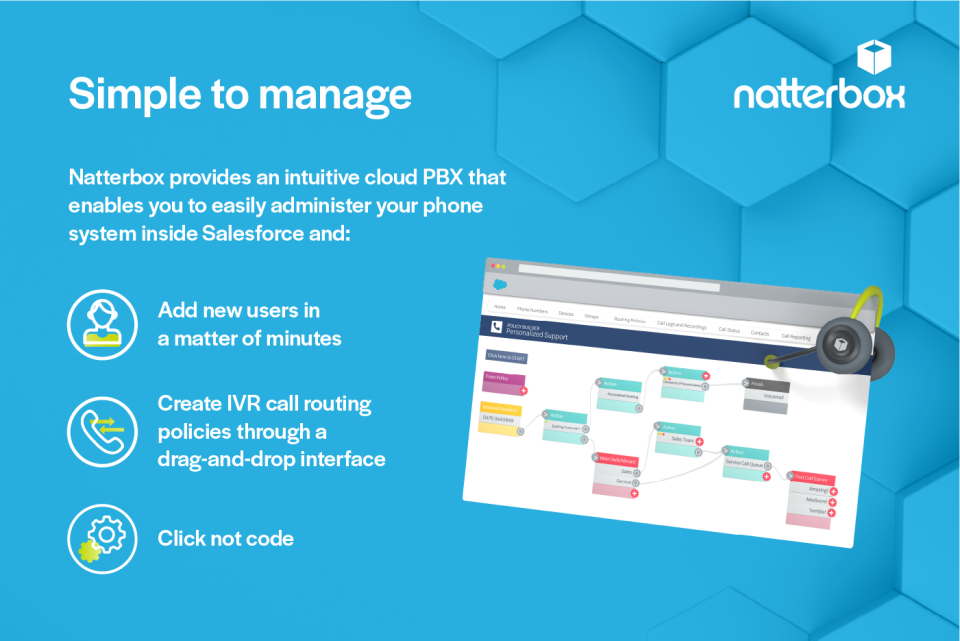 Natterbox Software - 3