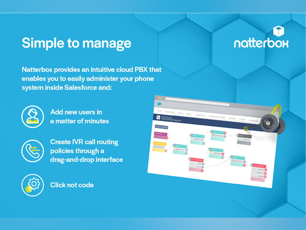 Natterbox Pricing, Cost & Reviews - Capterra UK 2025