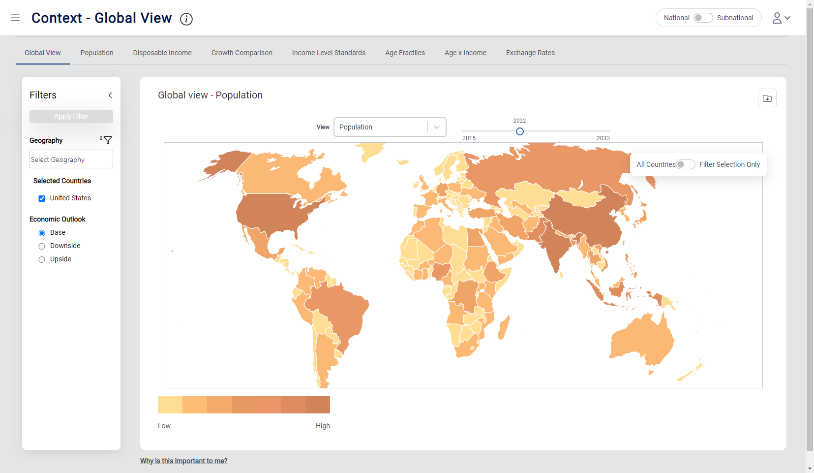 Explore contextual data including population, GDP and income for over 200 countries.