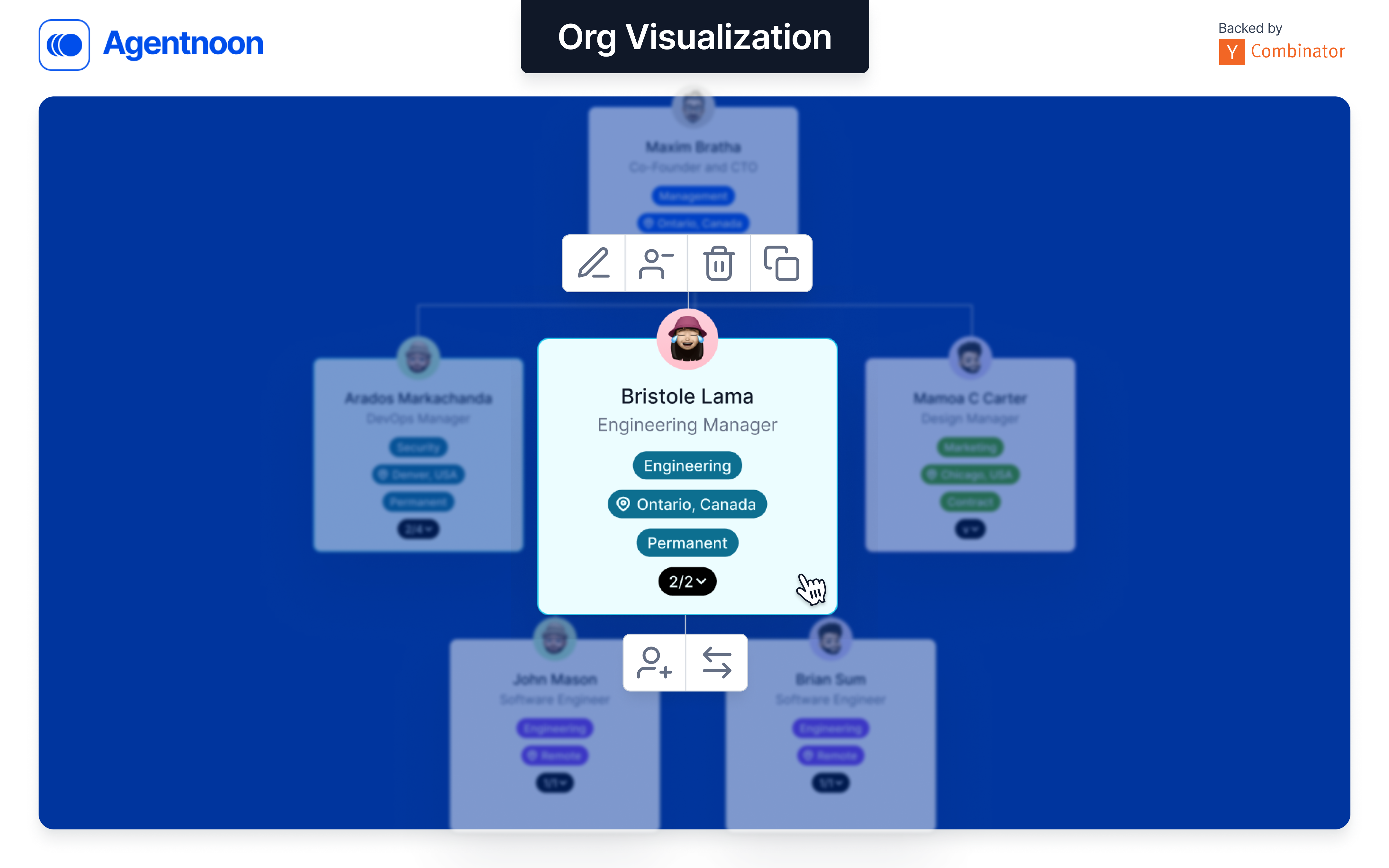 Save time making org charts. Visualize all your people data in one place.