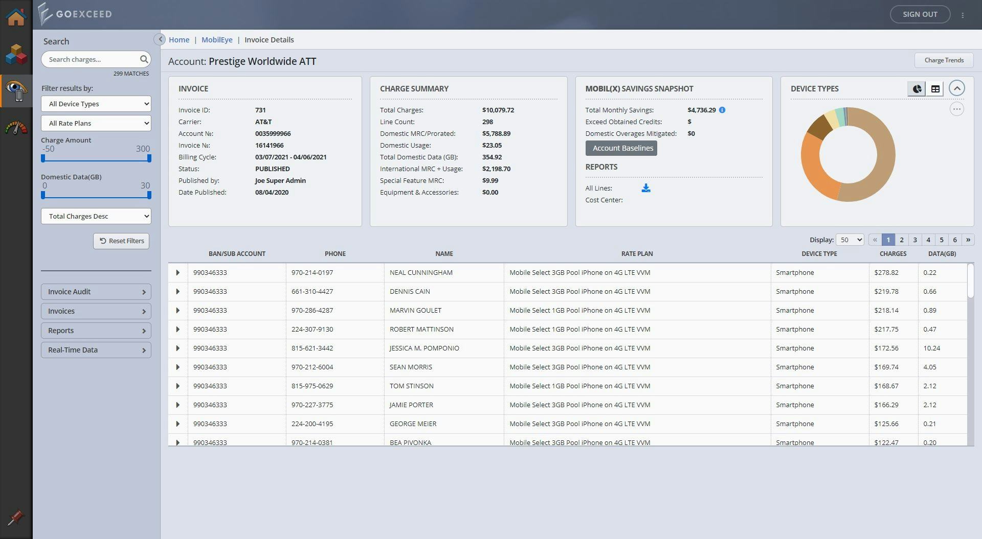 Mobil(X) Software - INVOICE DETAILS