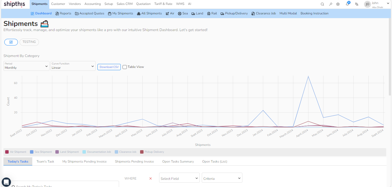 Shipthis screenshot: Monitor all your shipments information, tasks and follow-up's with Shipthis dashboard and take relevant action based on your shipment lifecycle.