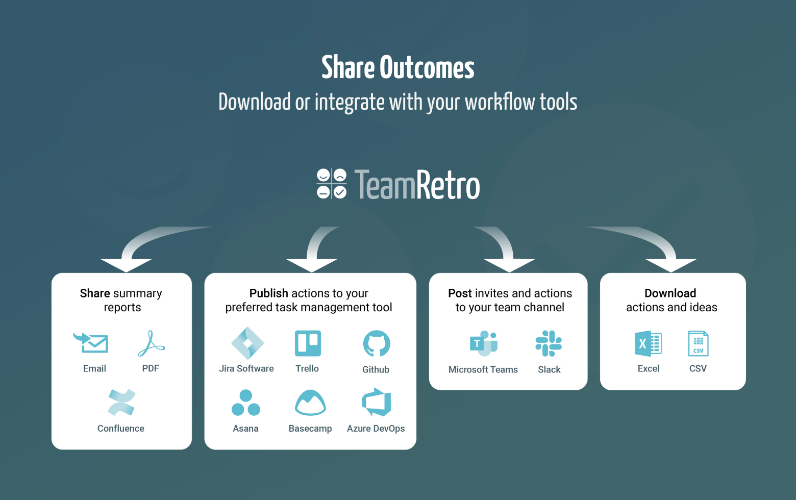 TeamRetro Software - 6