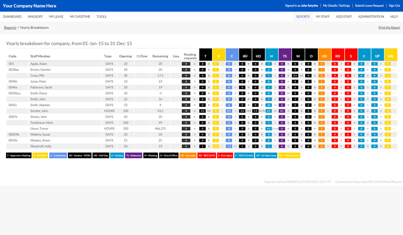 WhosOff Software - 4