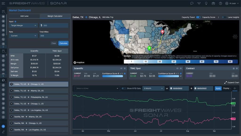 SONAR screenshot: FreightWaves Trusted Rate Assessment Consortium