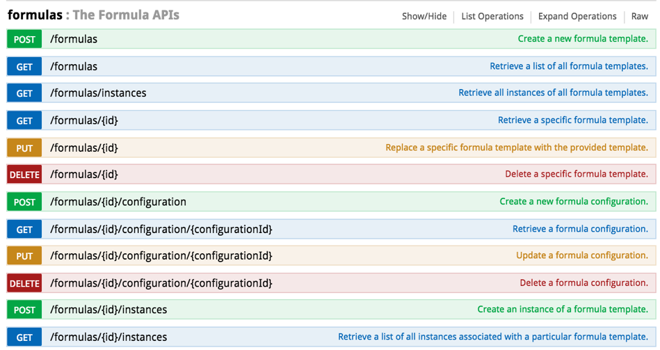 Cloud Elements Software - 5
