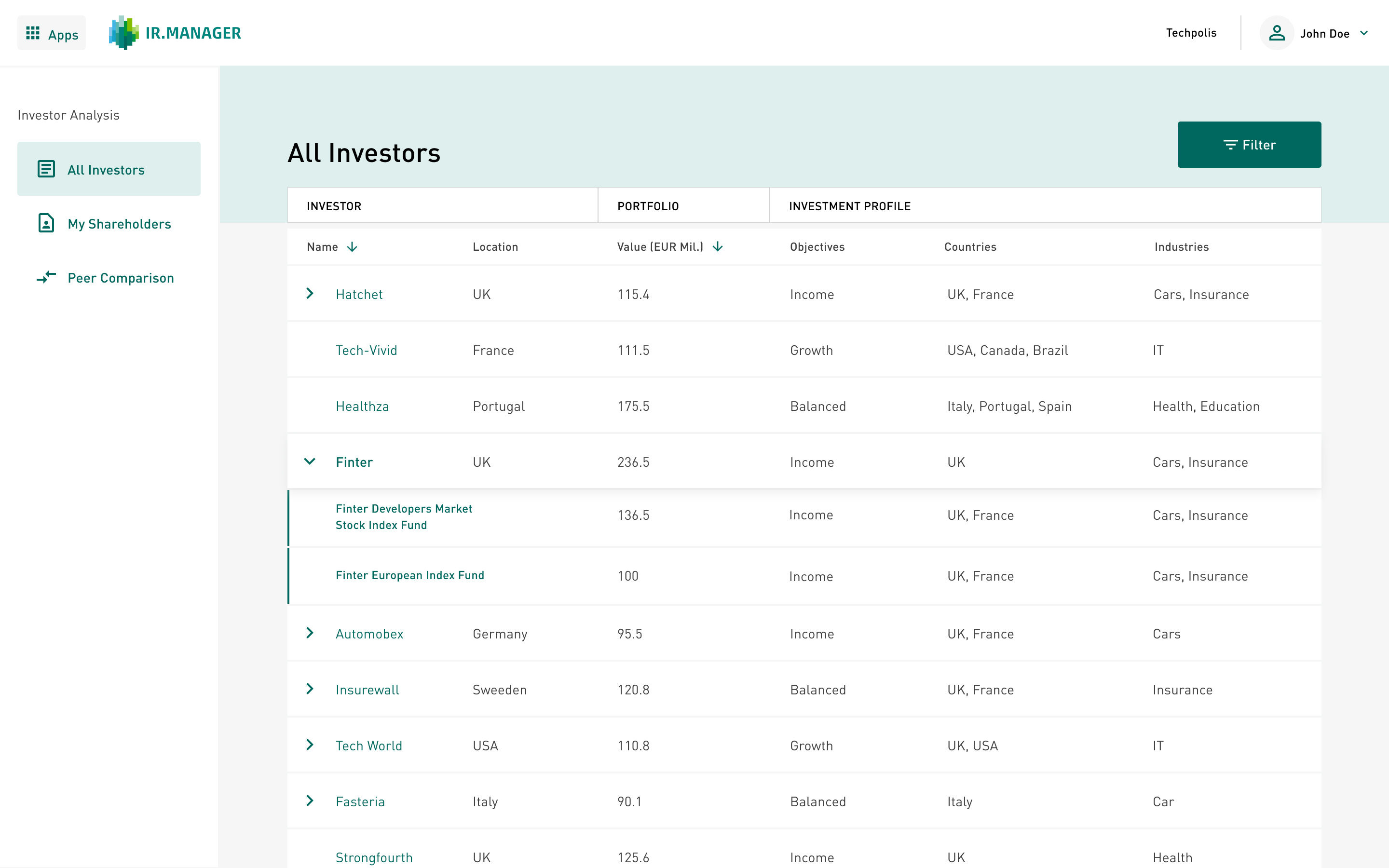 Page containing all the information relating to the investor relations portfolio