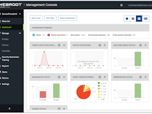 Webroot Business Endpoint Protection Software - Webroot® Endpoint Management Console Dashboard