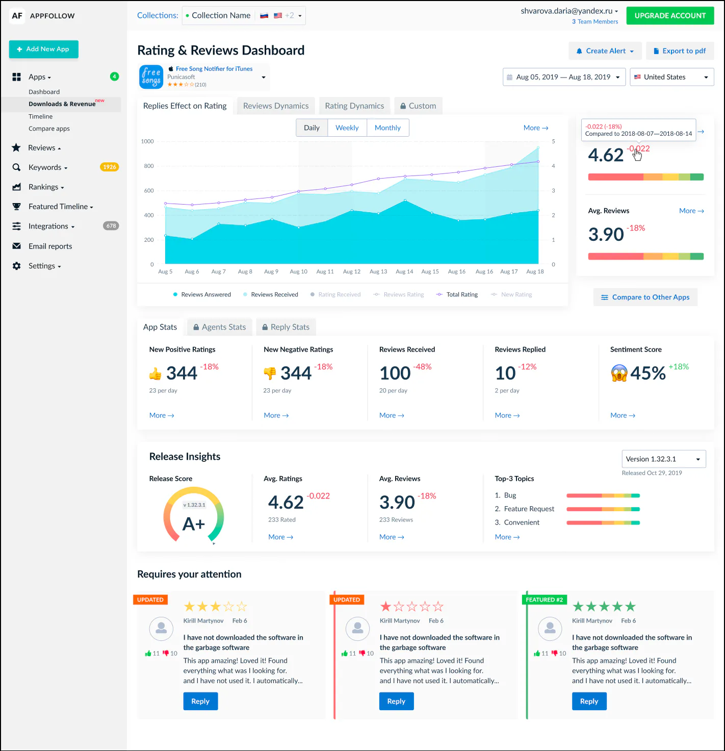AppFollow Pricing, Reviews & Features - Capterra Canada 2026