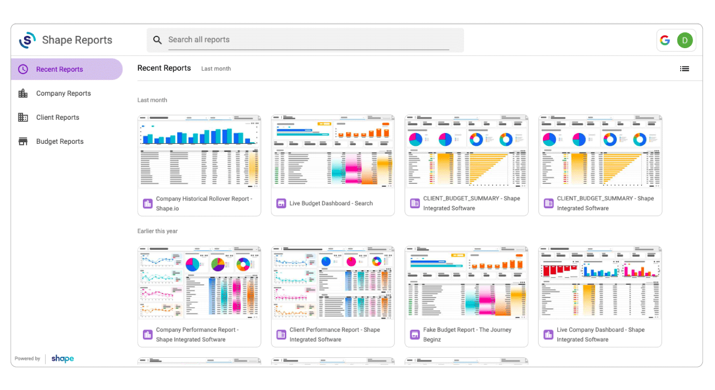 Shape Software - PPC Performance Reports