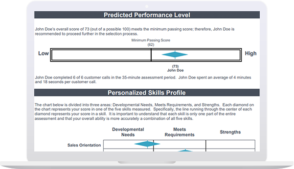 Employment Technologies predicted performance level