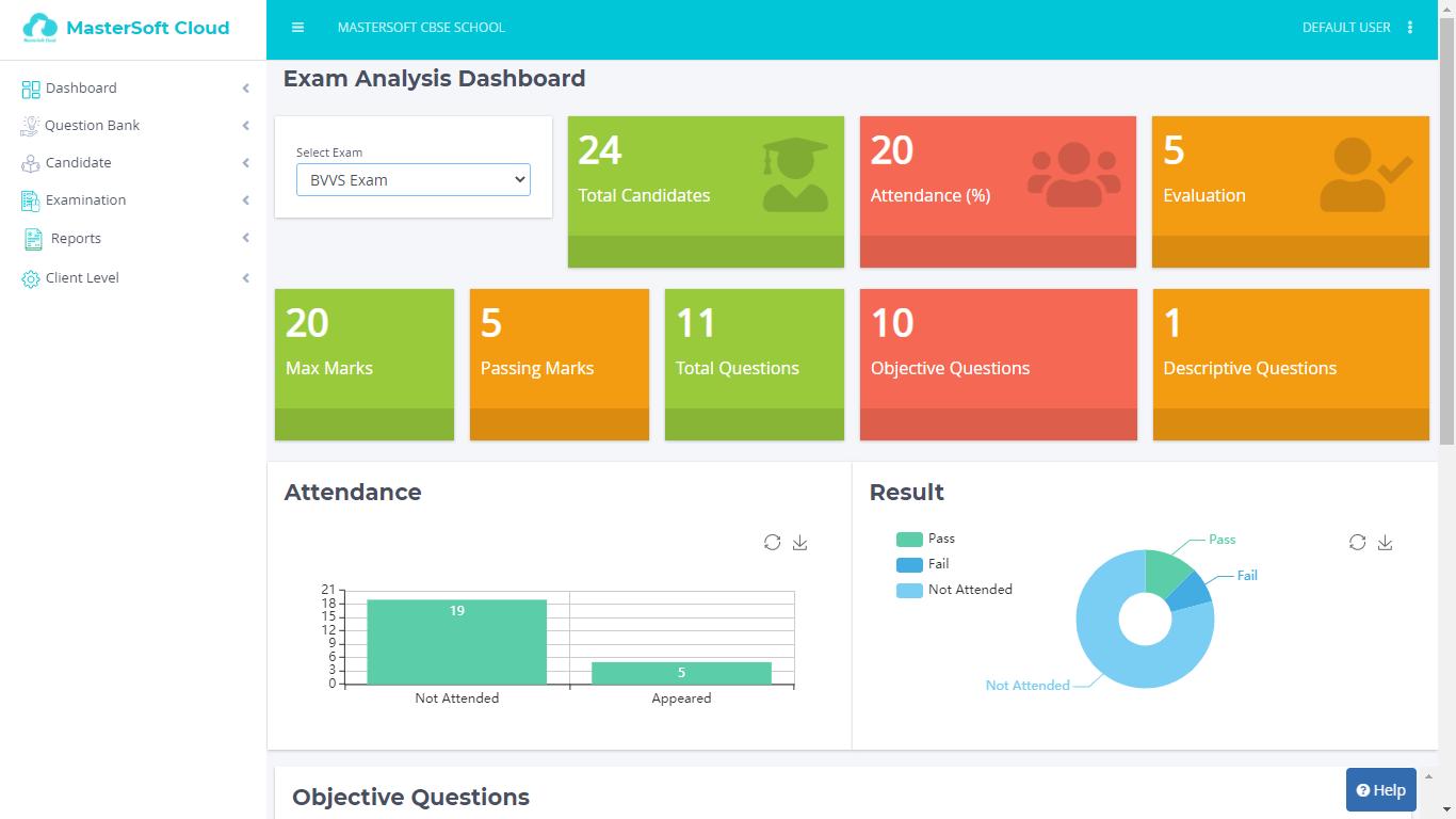 MasterSoft Online Examination Software Software - 2