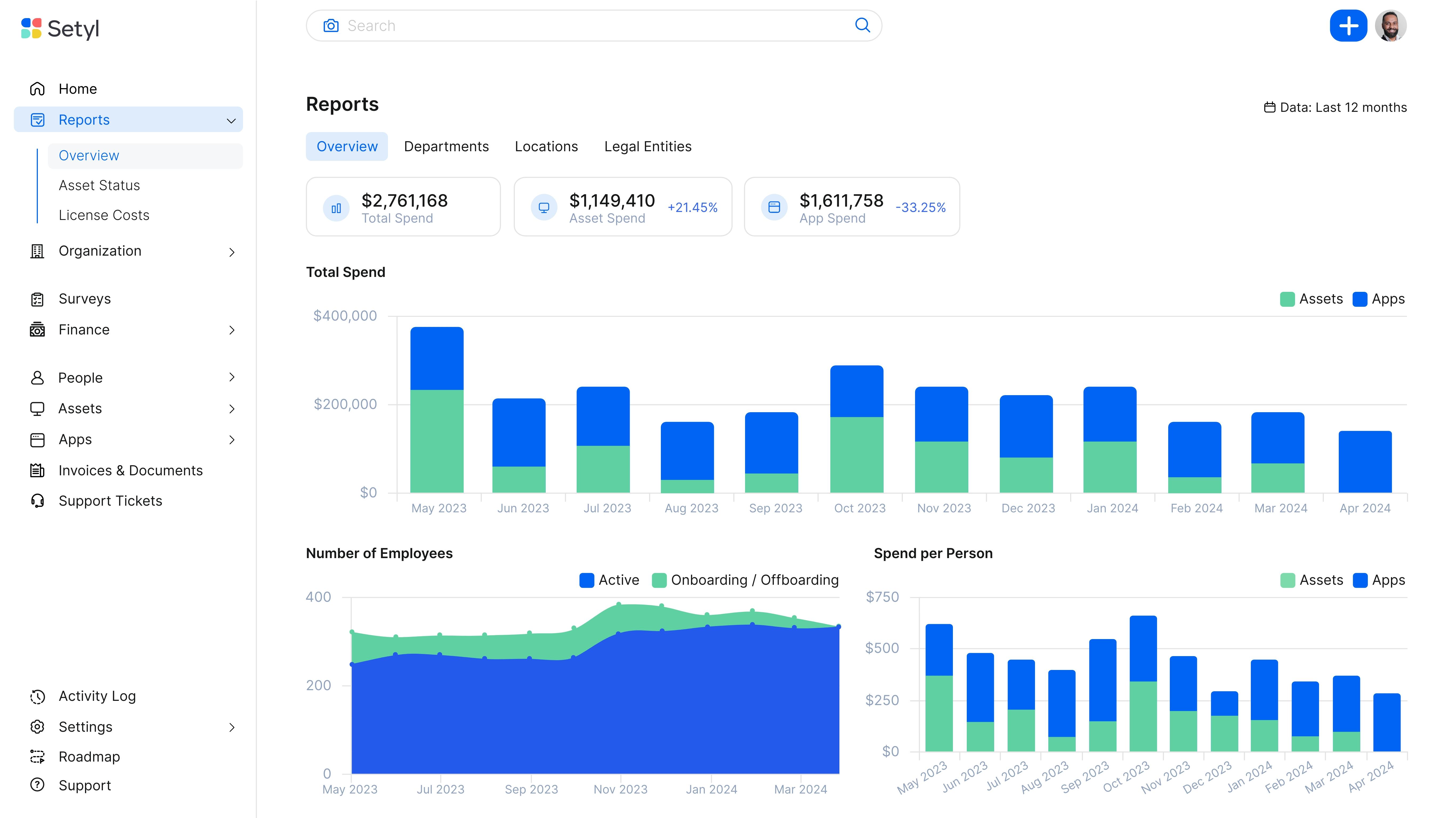 Setyl Software - IT spend reports: Gain full visibility into your organization’s overall IT spend as well as spend per employee, department and more. Use these insights to improve budget forecasting.