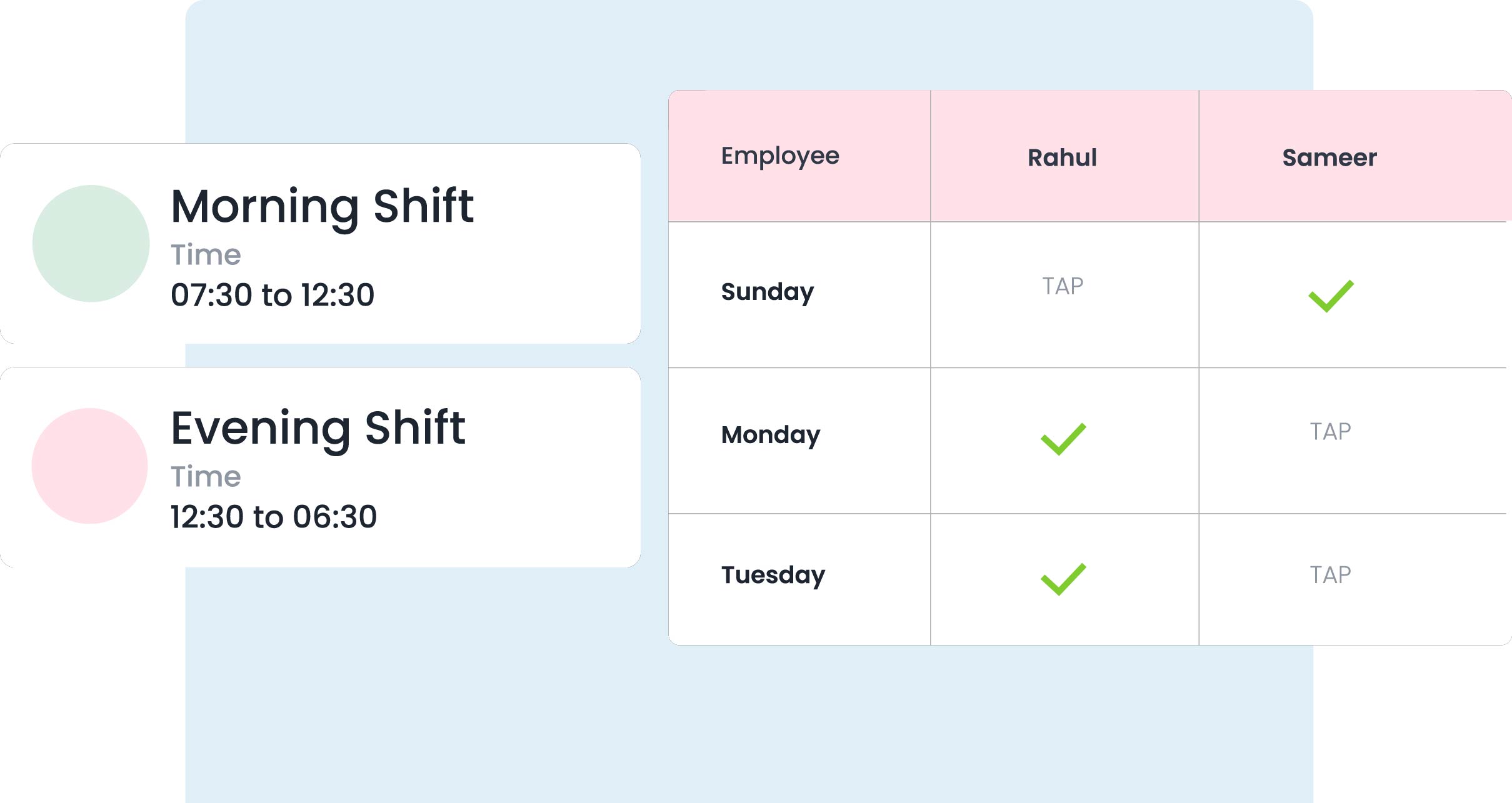 Petpooja Payroll screenshot: Petpooja Payroll create shifts, assign employees, and track attendance
