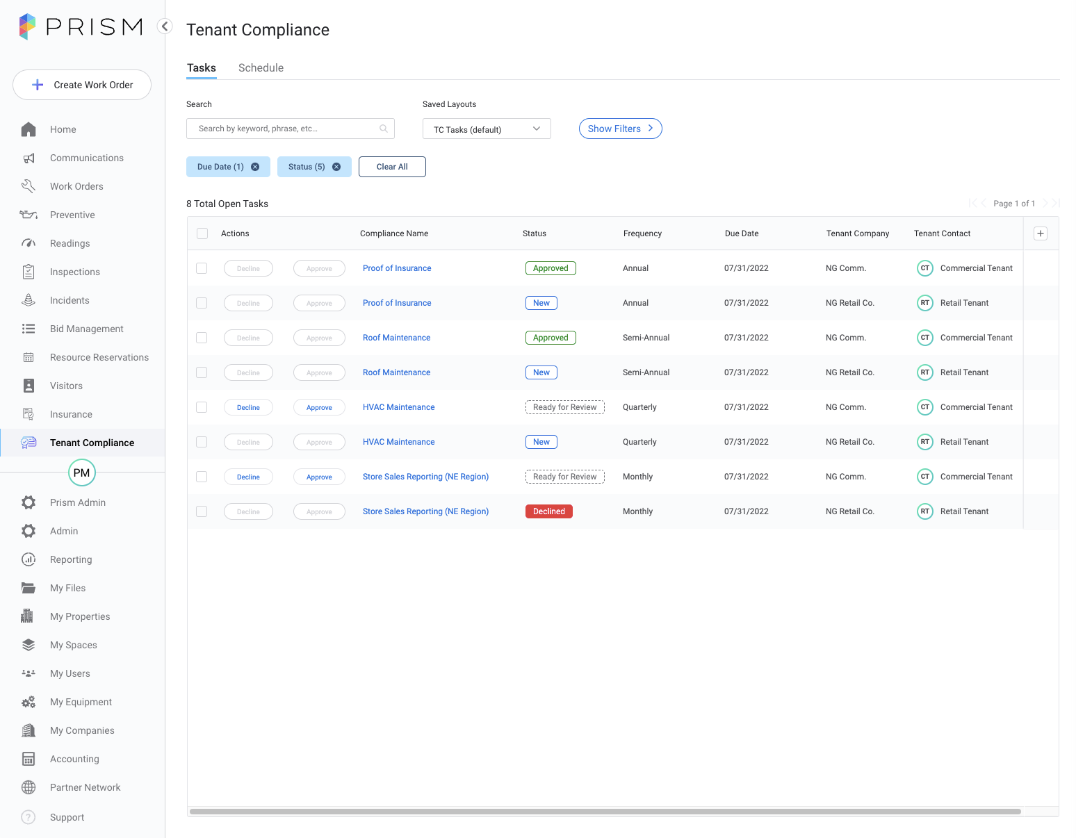Prism Software 2023 Reviews, Pricing & Demo