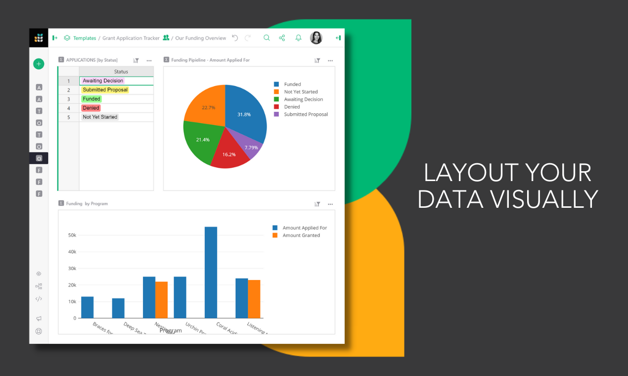 Grist screenshot: Build highly productive layouts with a drag and drop dashboard editor.