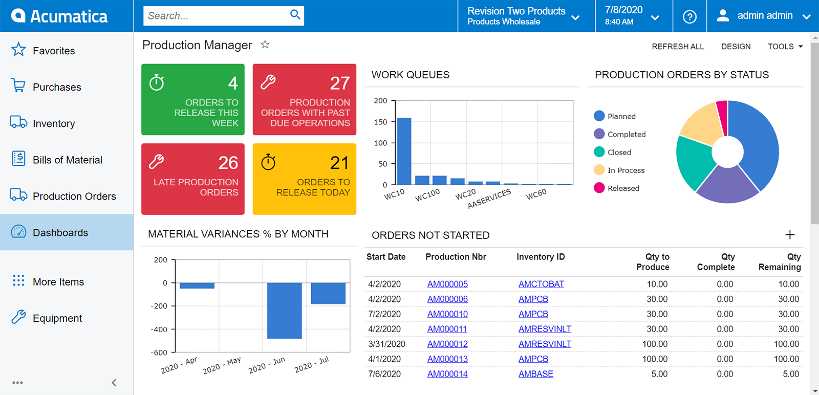 Acumatica Cloud ERP Software - Production Manager Dashboard