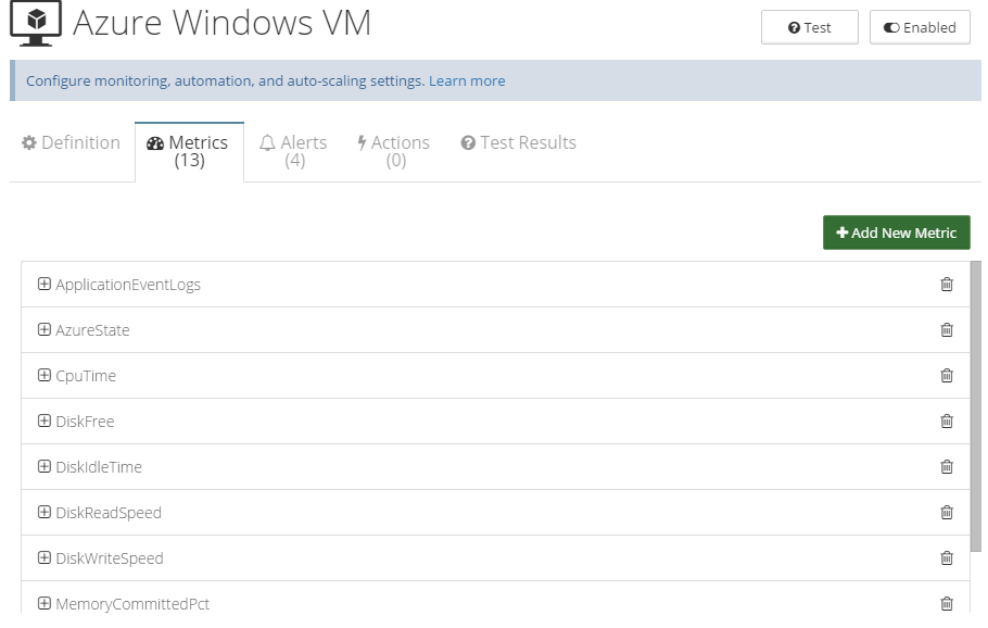 Azure Cloud Performance Metrics