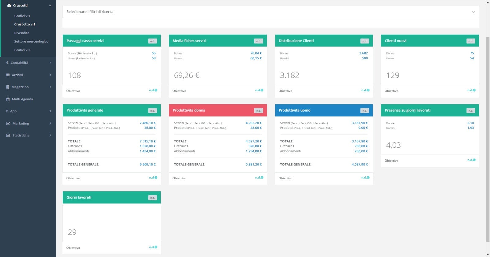 Exagon Plus Software - KPI performance