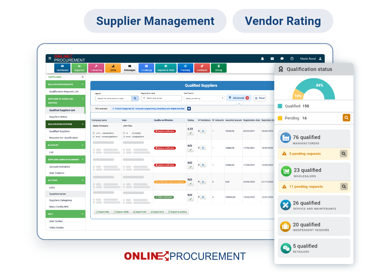 Online Procurement