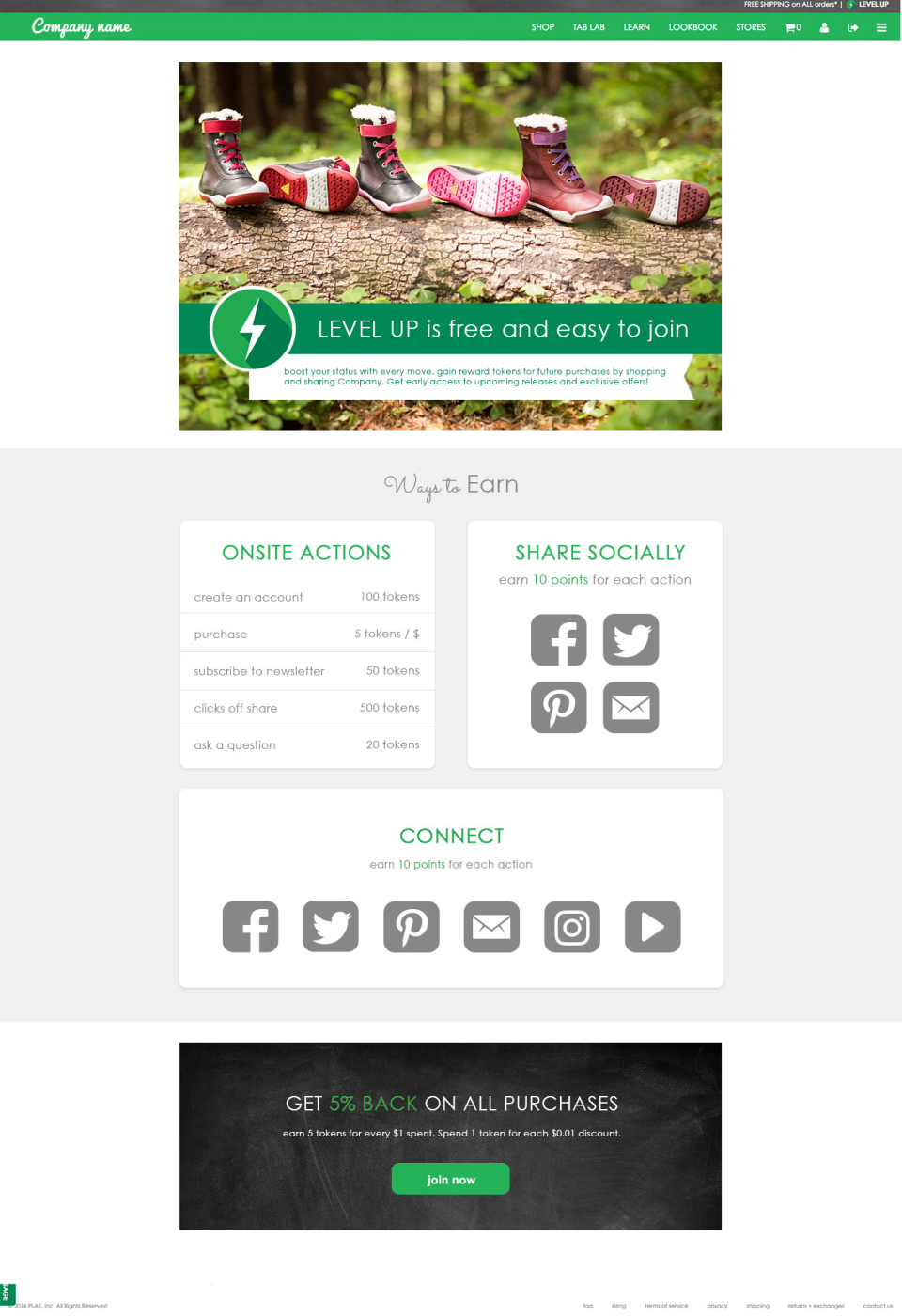 Annex Cloud Loyalty Experience Platform