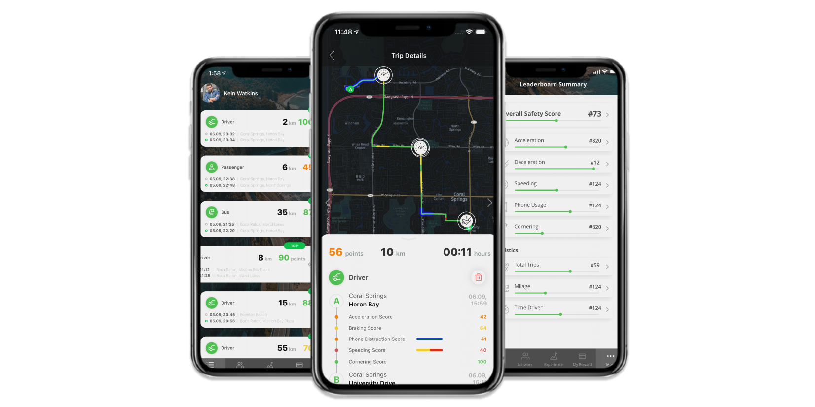 Open-source tracking and safe-driving mobile applications.