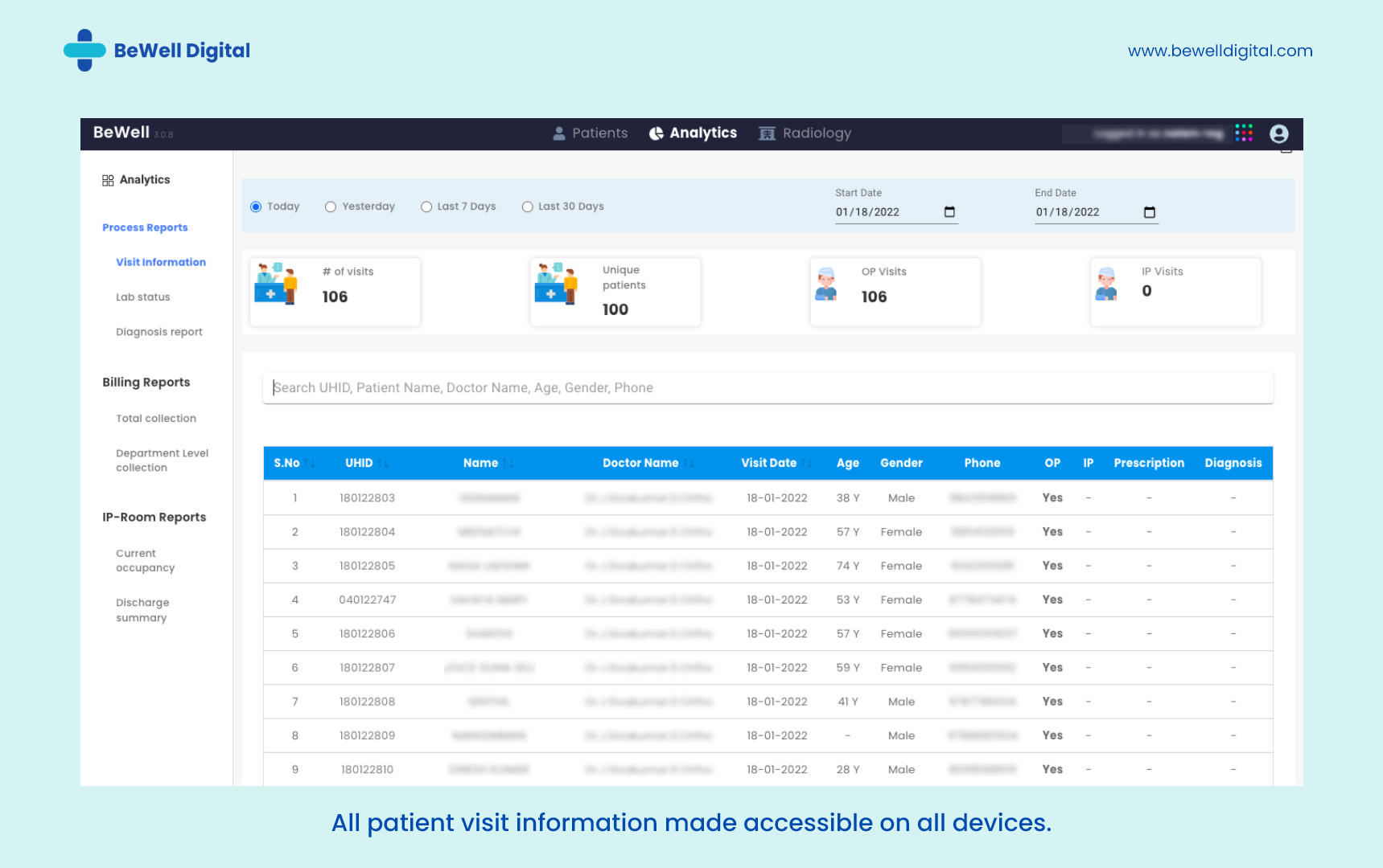 BeWell Digital Software 2024 Reviews, Pricing & Demo