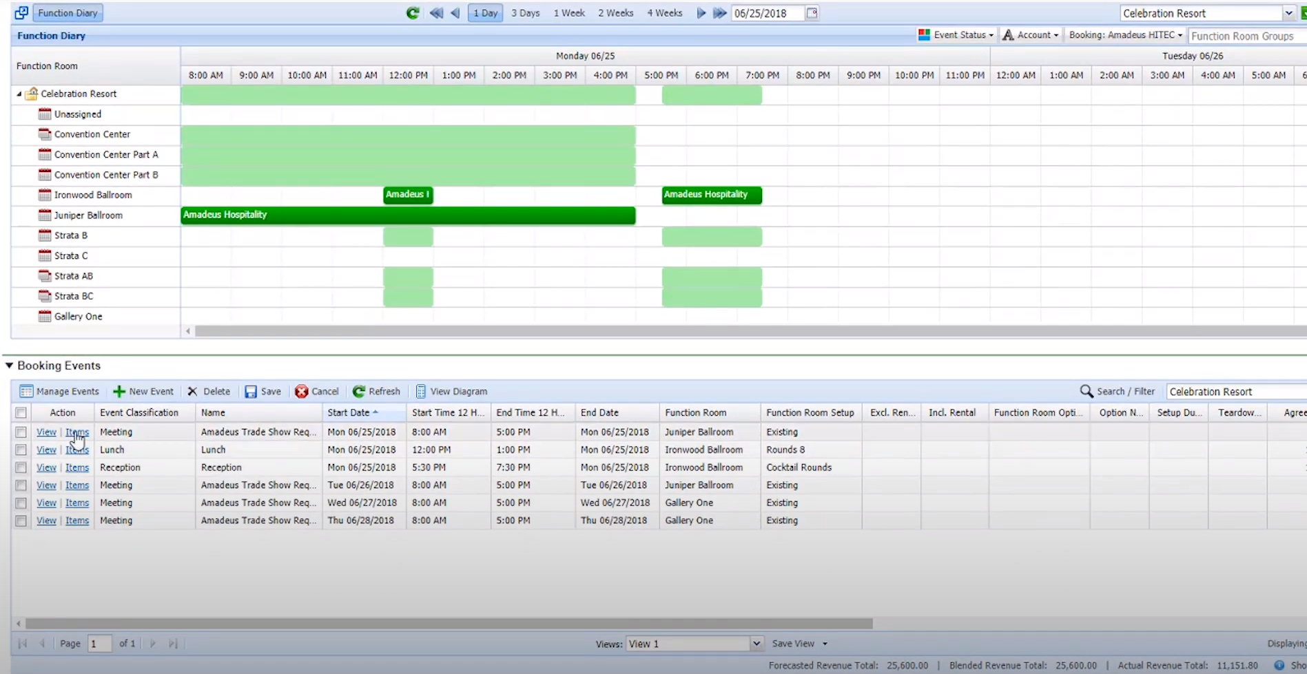 Amadeus Sales & Event Management function diary