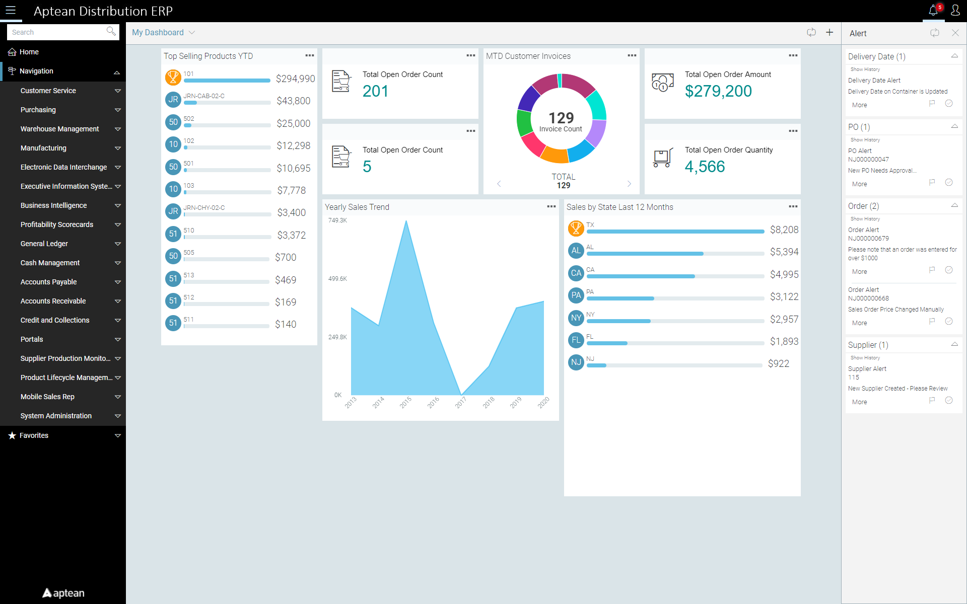 Aptean Distribution ERP Software - Aptean Distribution ERP Home Screen