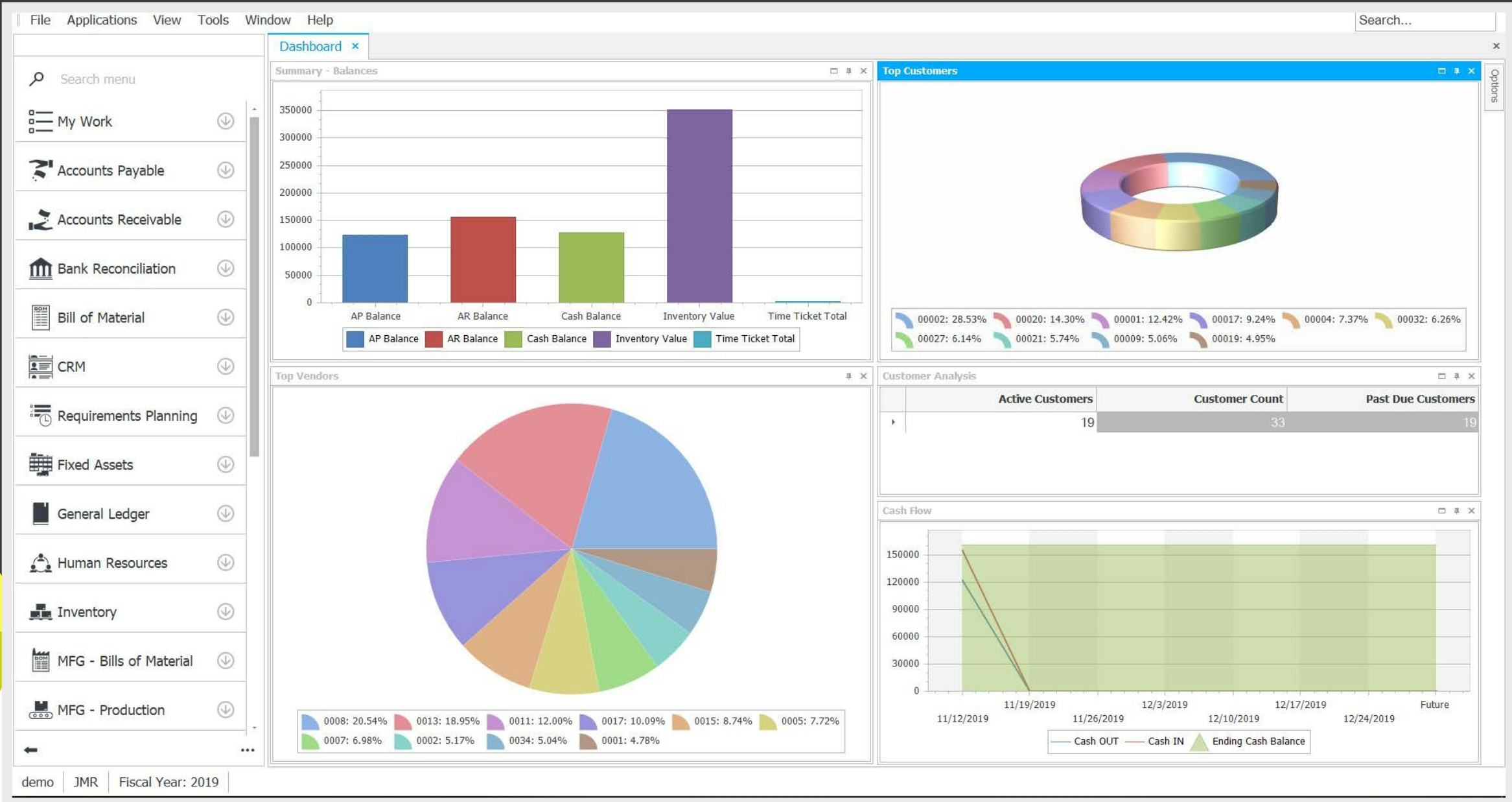 Aptean Industrial Manufacturing ERP Traverse Edition