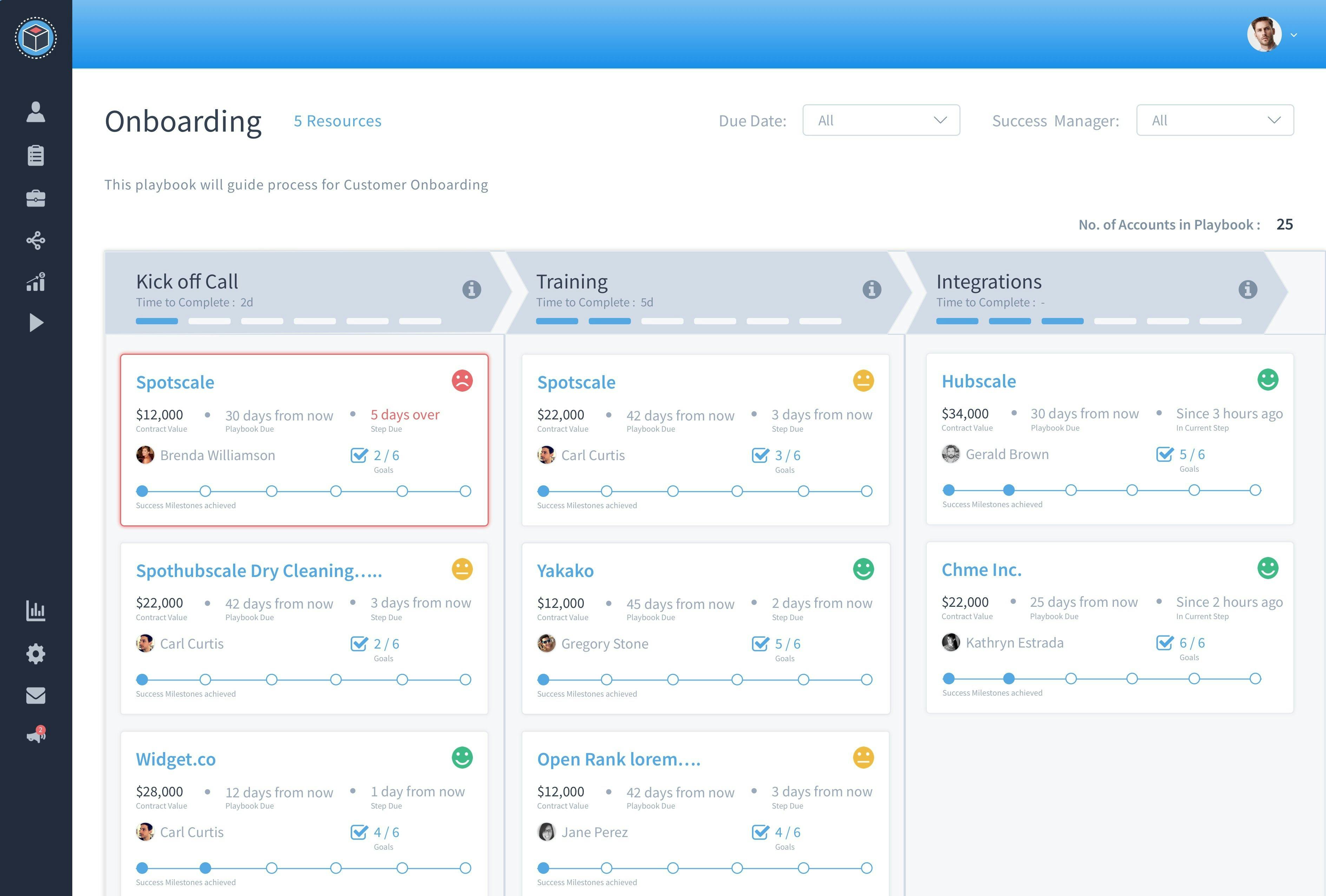 CustomerSuccessBox Software - 3