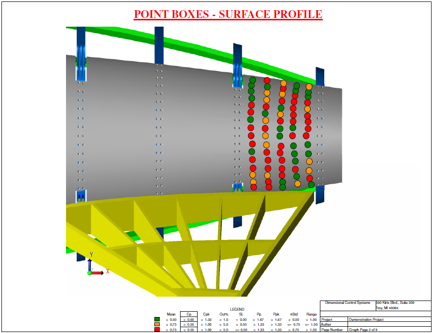 QDM SPC System Software - 2