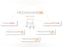 MediaShareiQ Software - 2