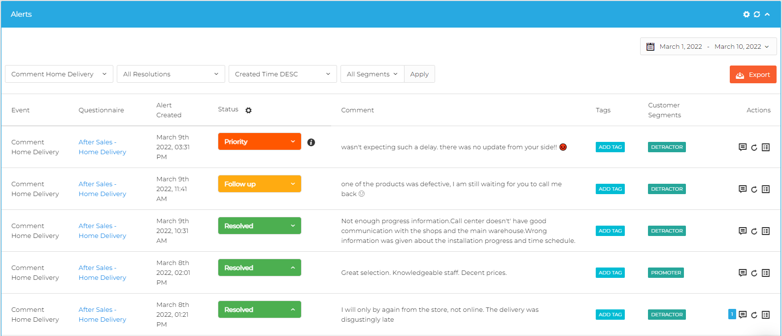 e-satisfaction.com screenshot: Alerts Resolution Panel