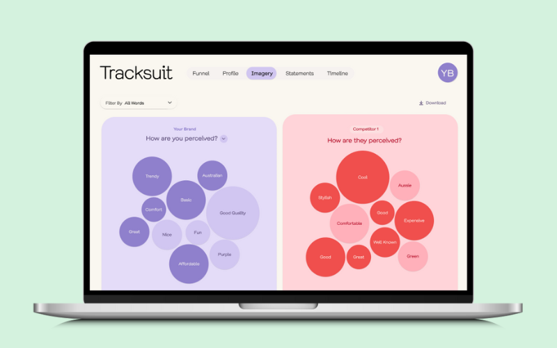 Tracksuit Software - Tracksuit Imagery View