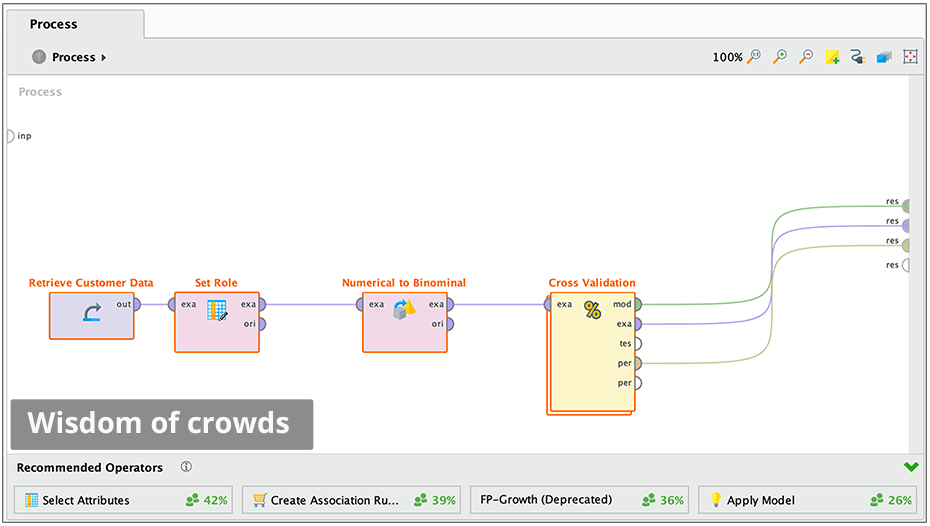 RapidMiner Software - 2023 Reviews, Pricing & Demo