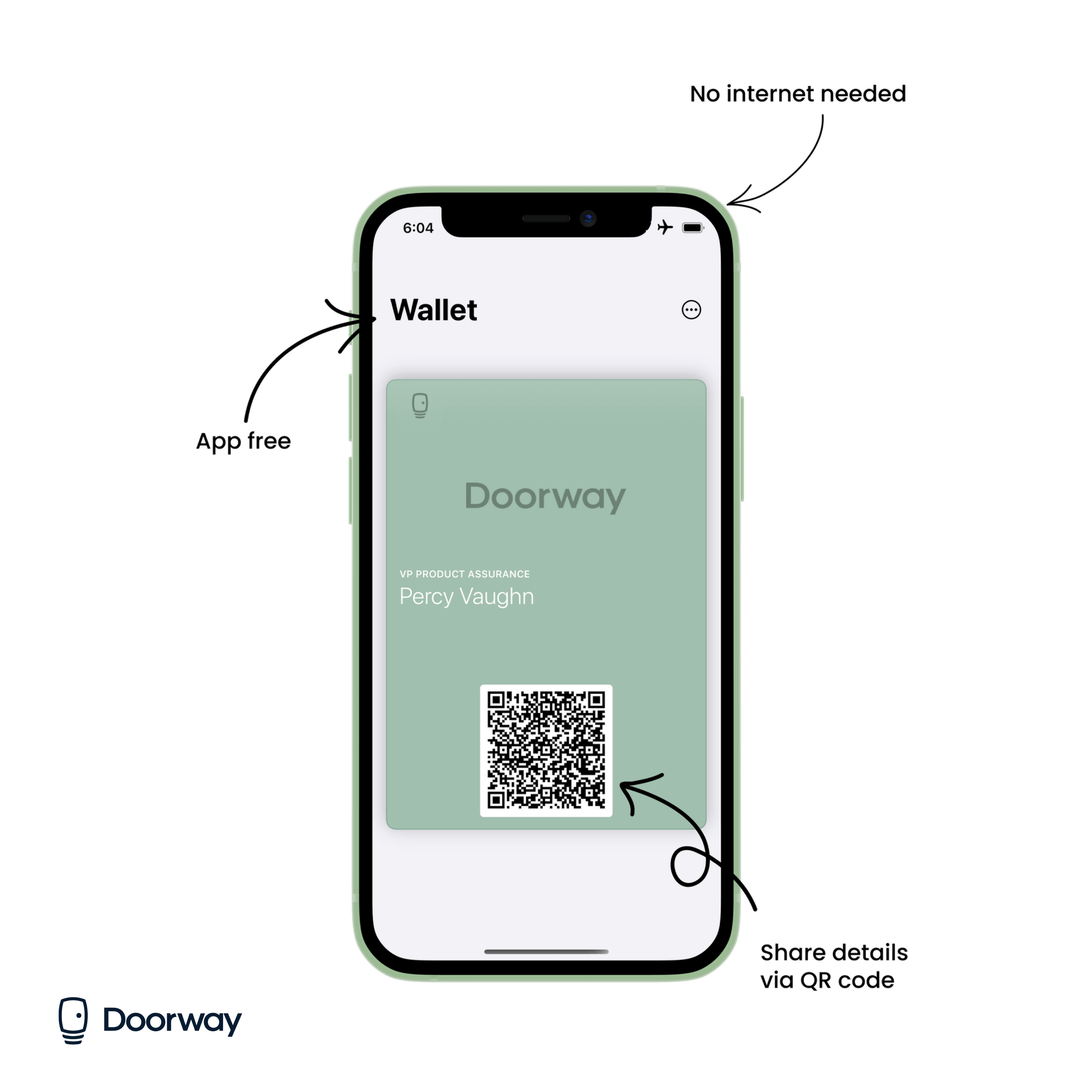 Doorway screenshot: How Doorway cards work