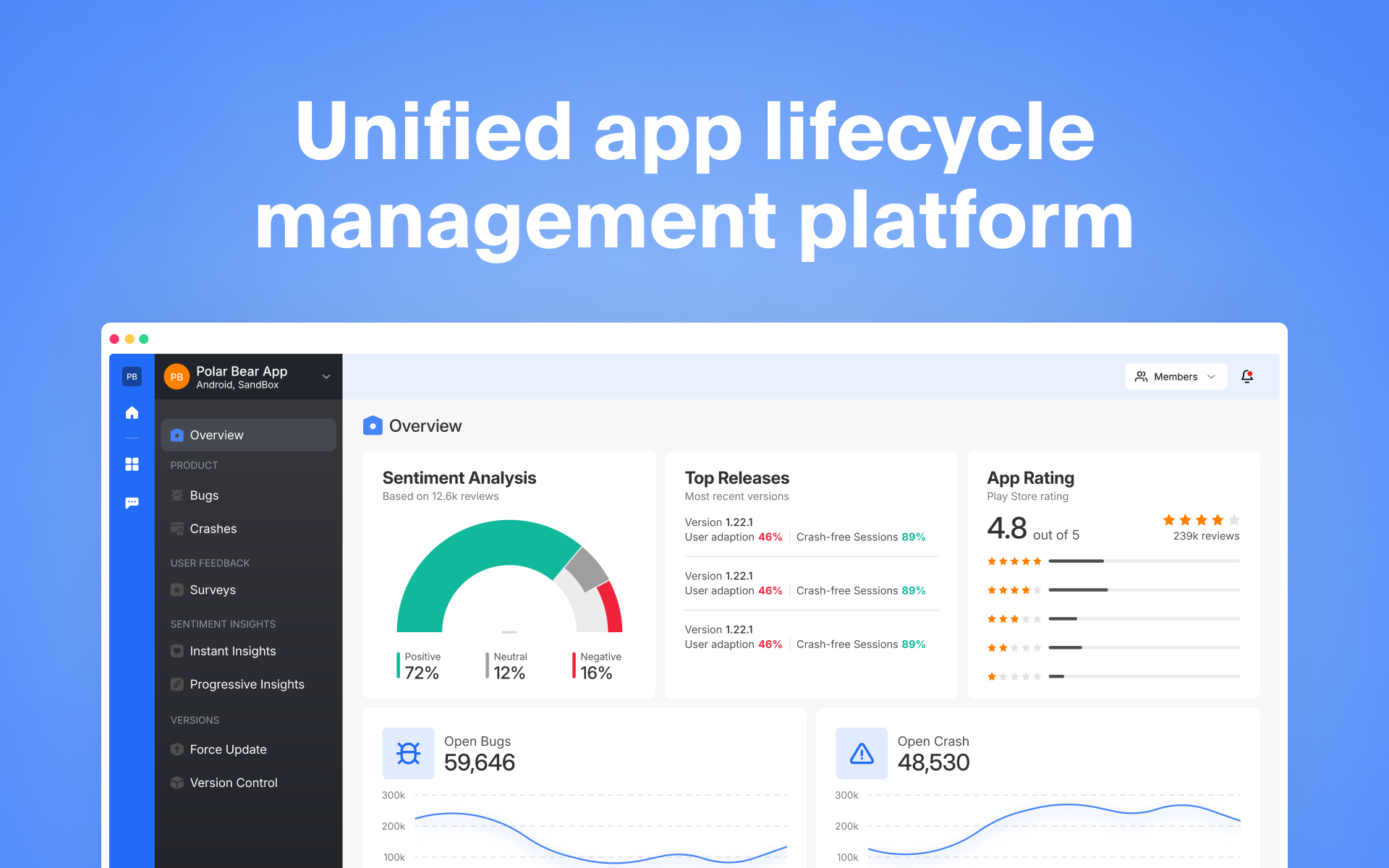 Fusion screenshot: Overview