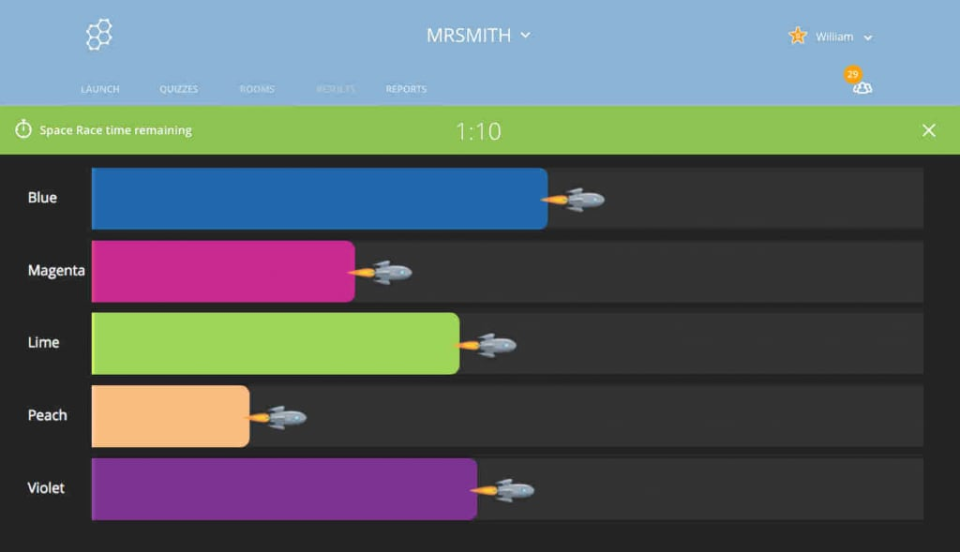 Socrative: Precios, Funciones Y Opiniones | GetApp México 2024