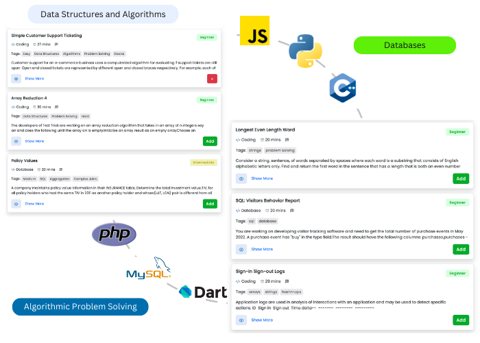 TestTrick screenshot: TestTrick coding skills assessments