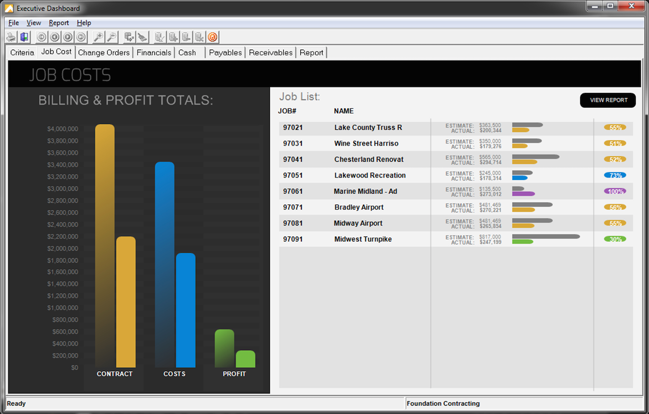 FOUNDATION Software - 2021 Reviews, Pricing & Demo