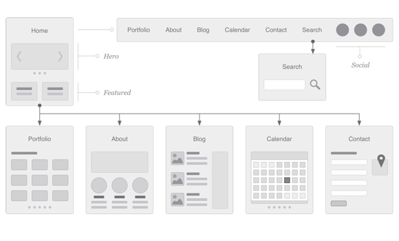 OmniGraffle Software - 1