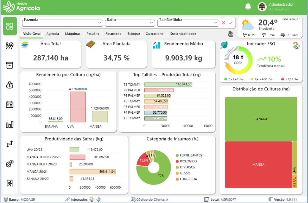 Agrisoft Pricing, Reviews & Features - Capterra Canada 2026