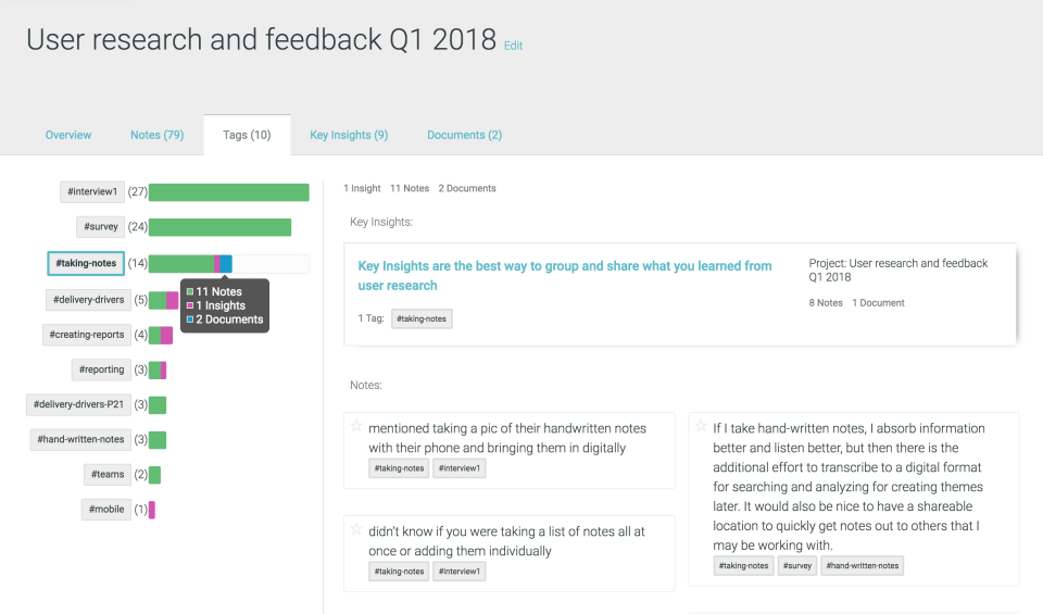 Tags in Aurelius-thumb