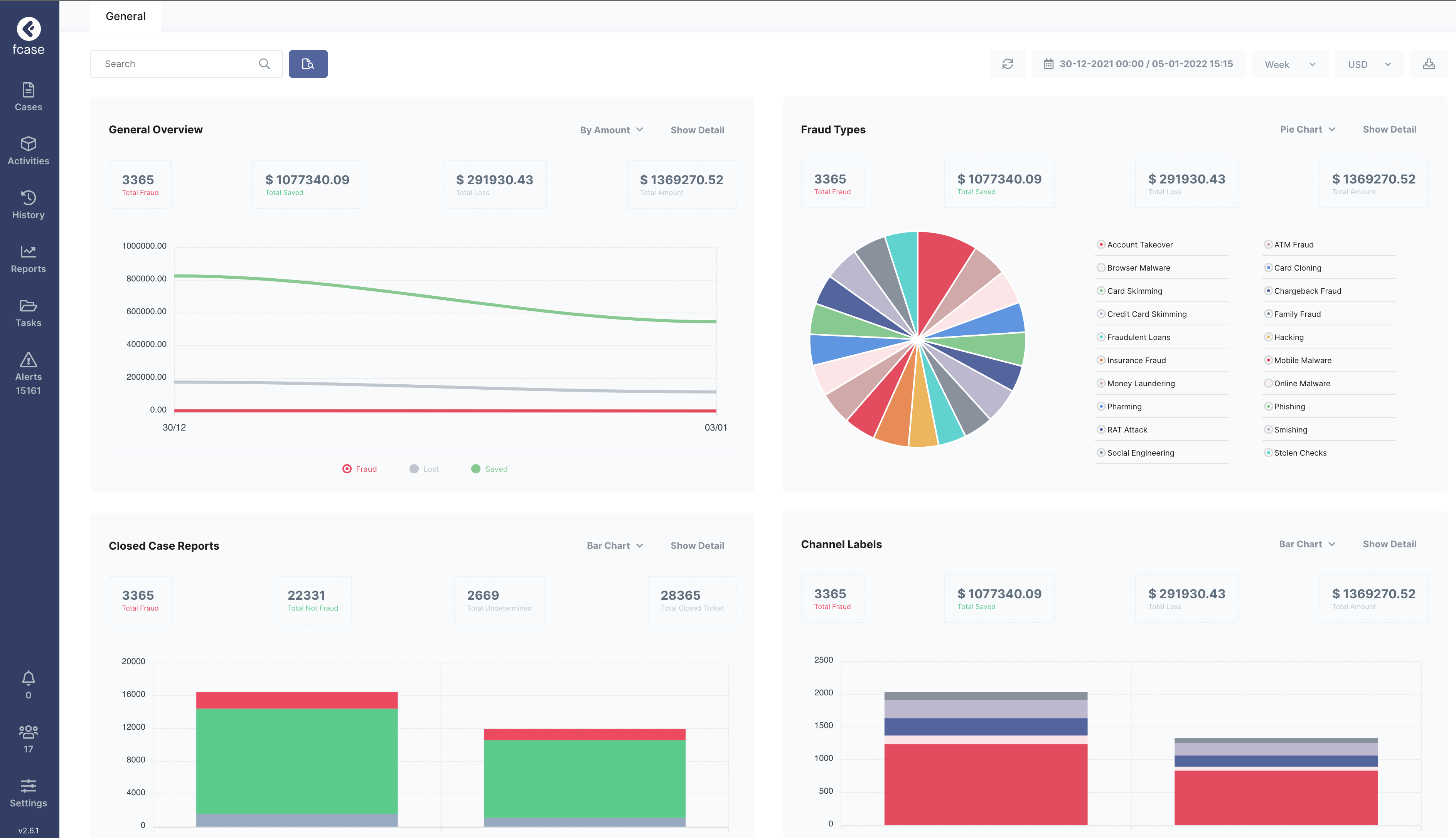 fcase Software - 4