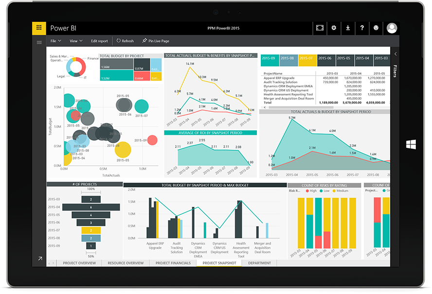 Microsoft Project Reviews, Cost & Features | GetApp Australia 2021
